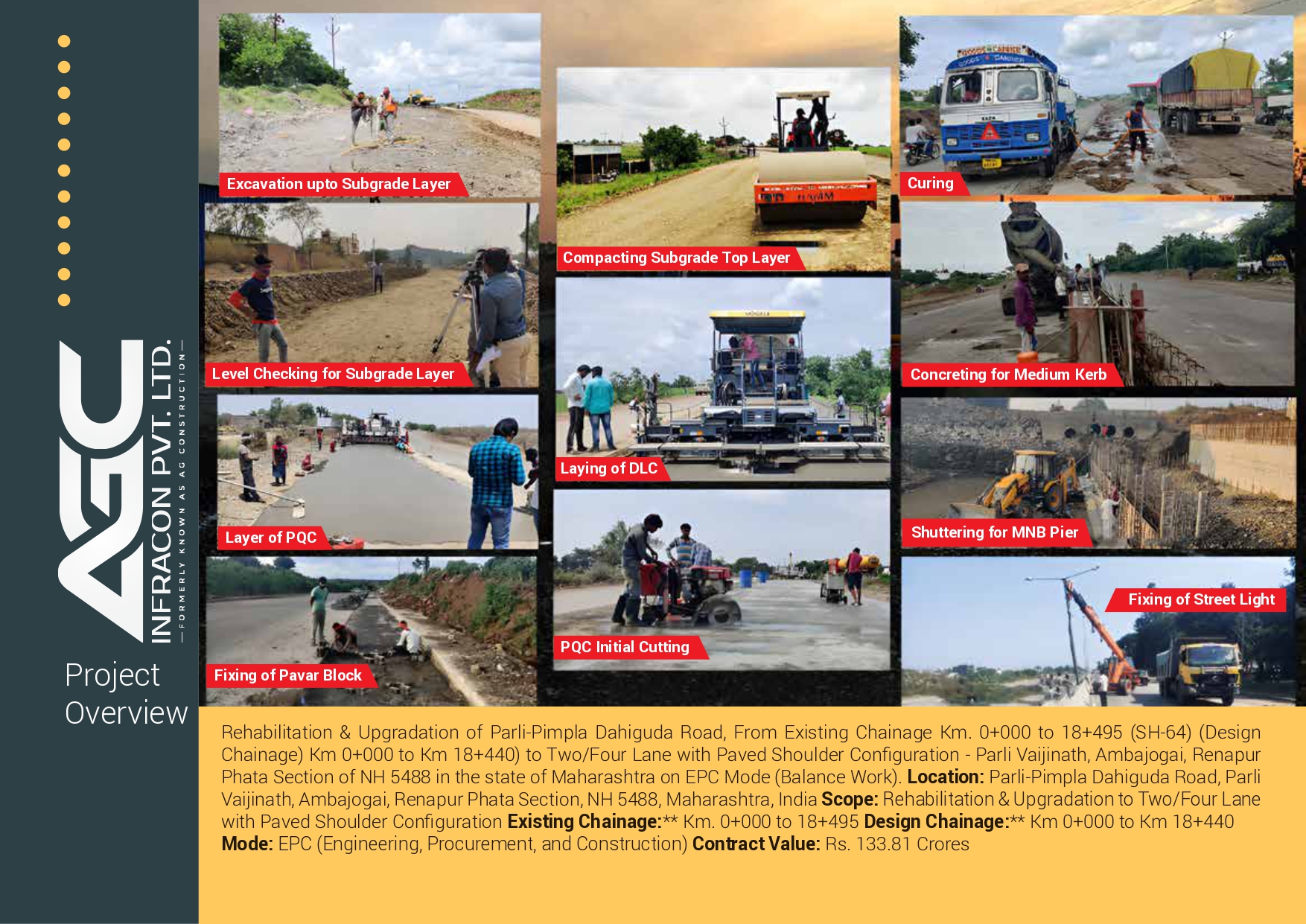 Parli-Pimpla-Dahiguda road rehabilitation and upgradation